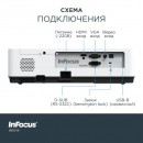 Проектор InFous IN1014